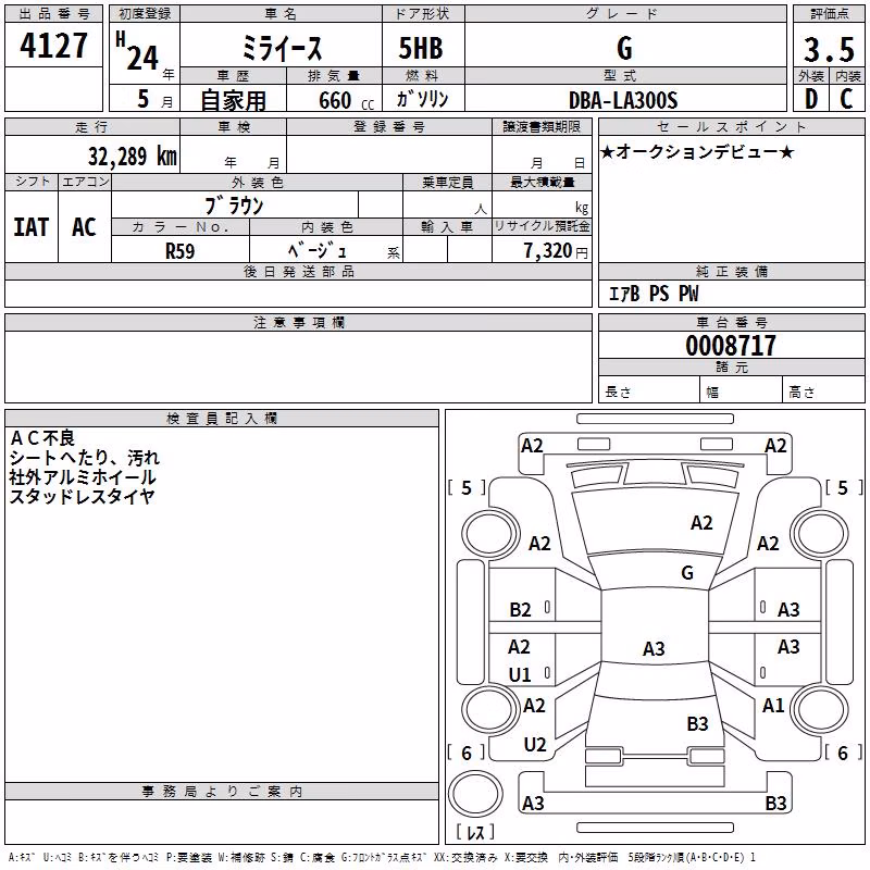 DAIHATSU MIRA E:S