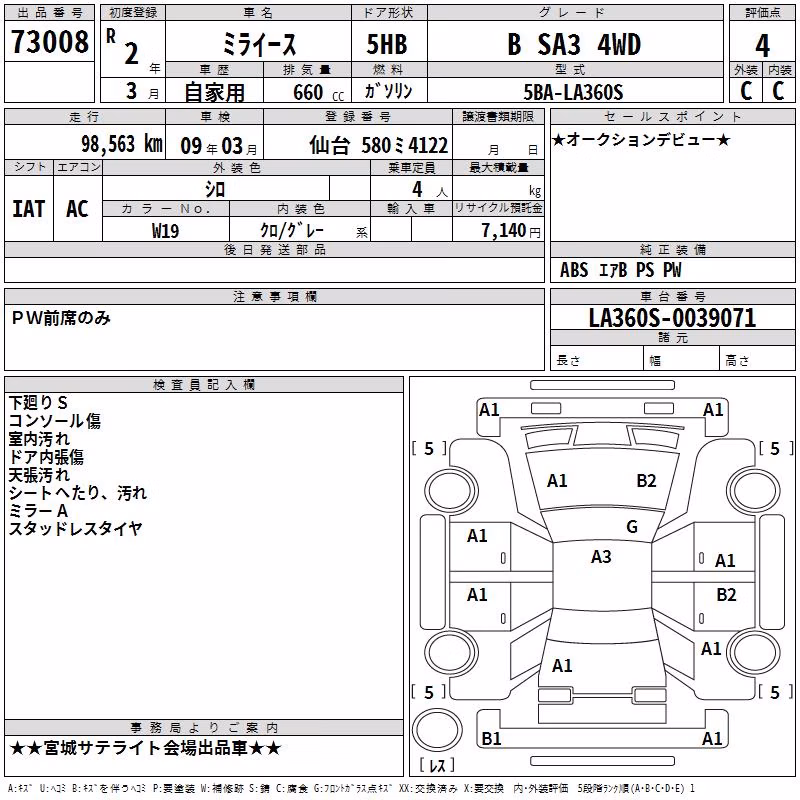 DAIHATSU MIRA E:S