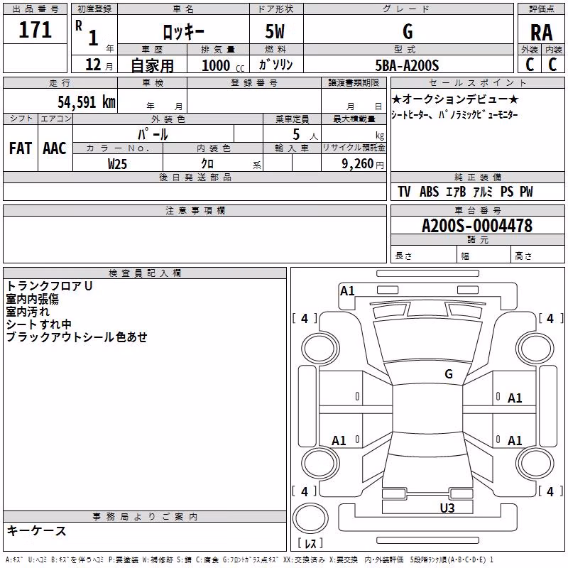 DAIHATSU ROCKY