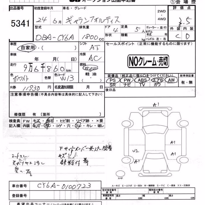 MITSUBISHI GALANT FORTIS