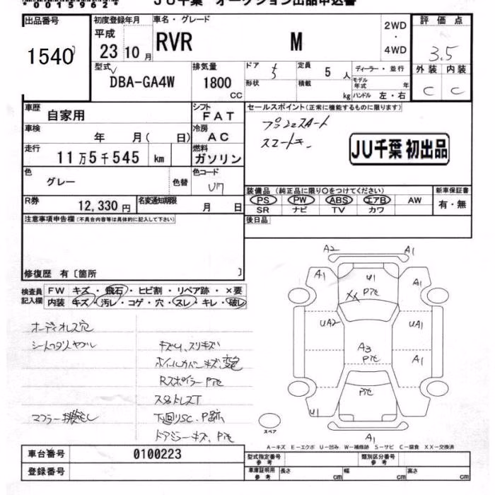 MITSUBISHI RVR