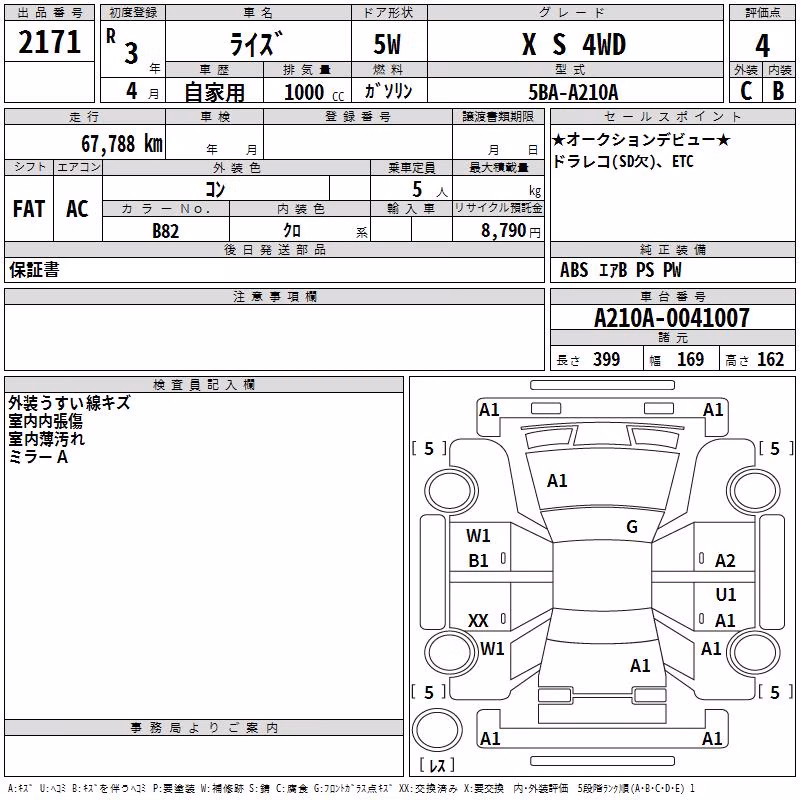 TOYOTA RAIZE