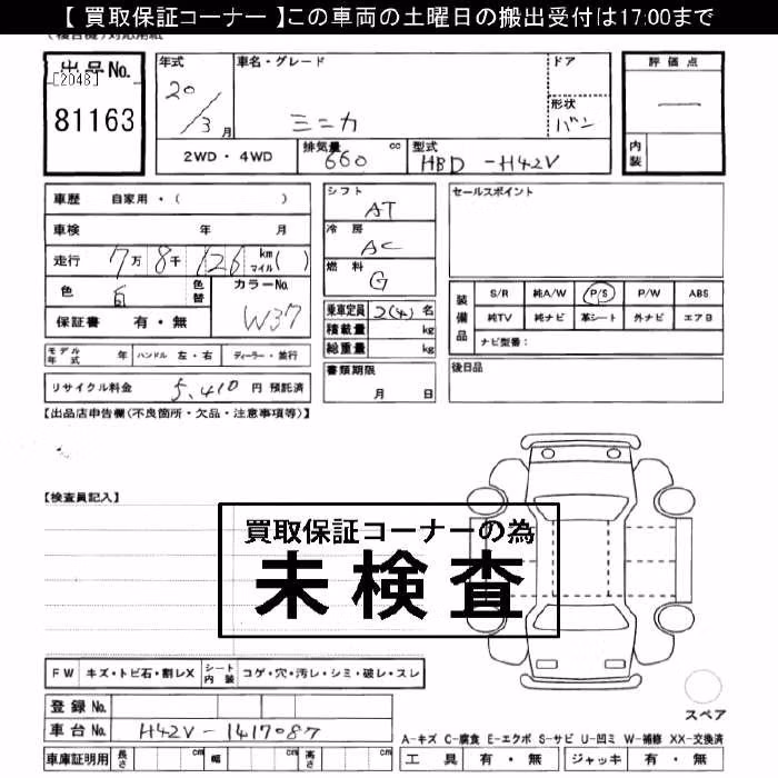 MITSUBISHI MINICA