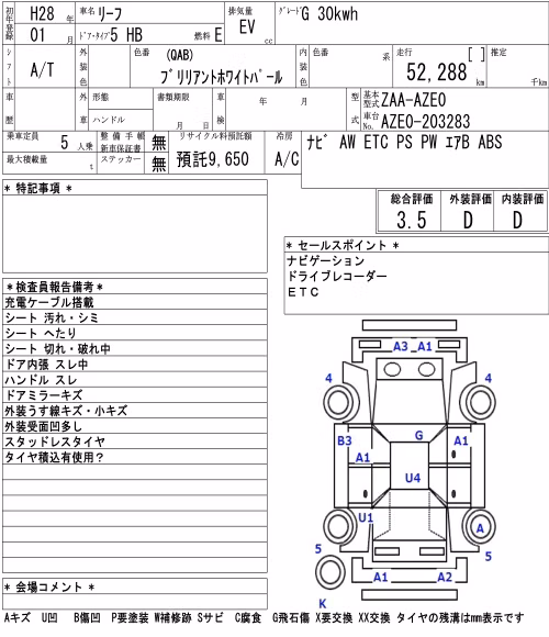 NISSAN LEAF