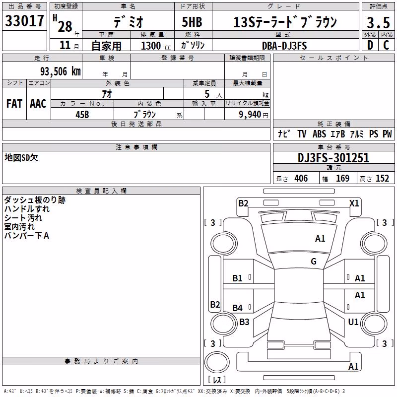 MAZDA DEMIO