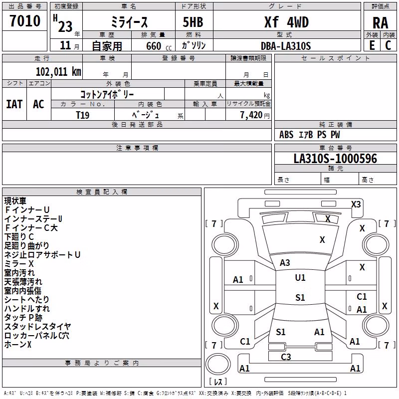 DAIHATSU MIRA E:S