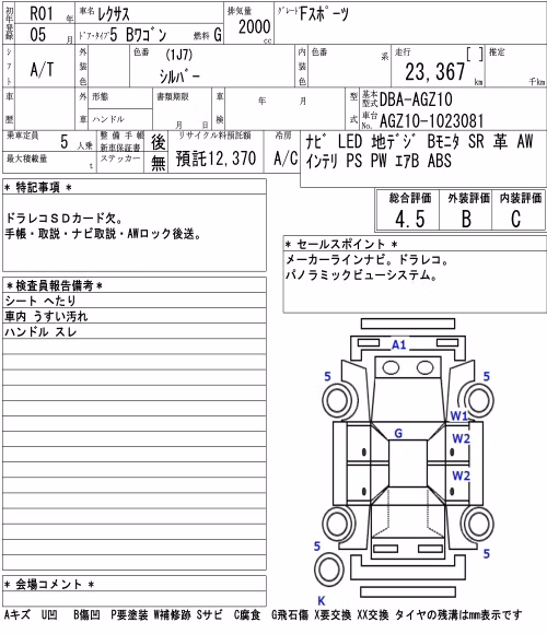 LEXUS NX300
