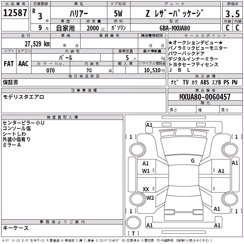TOYOTA HARRIER