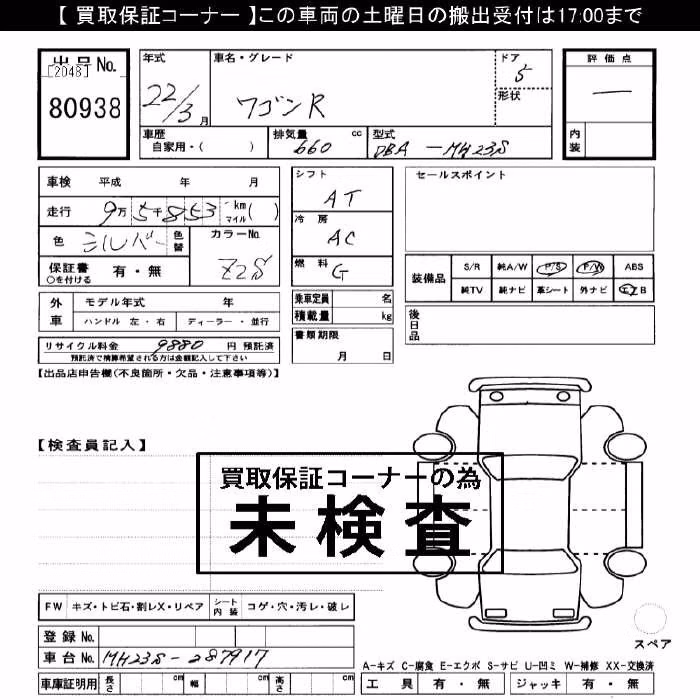 SUZUKI WAGON R