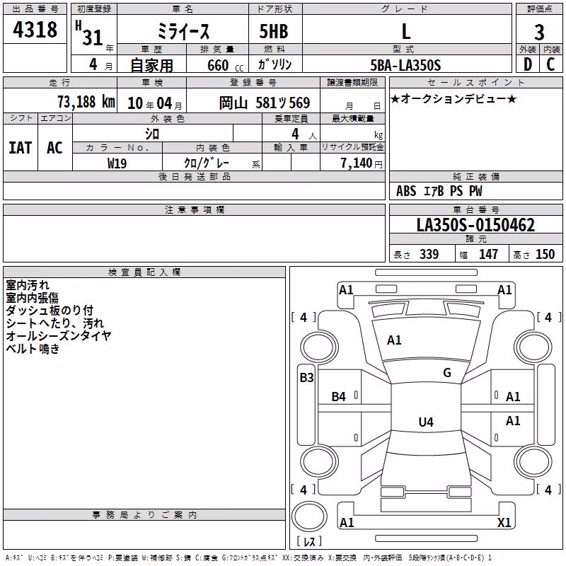 DAIHATSU MIRA E:S