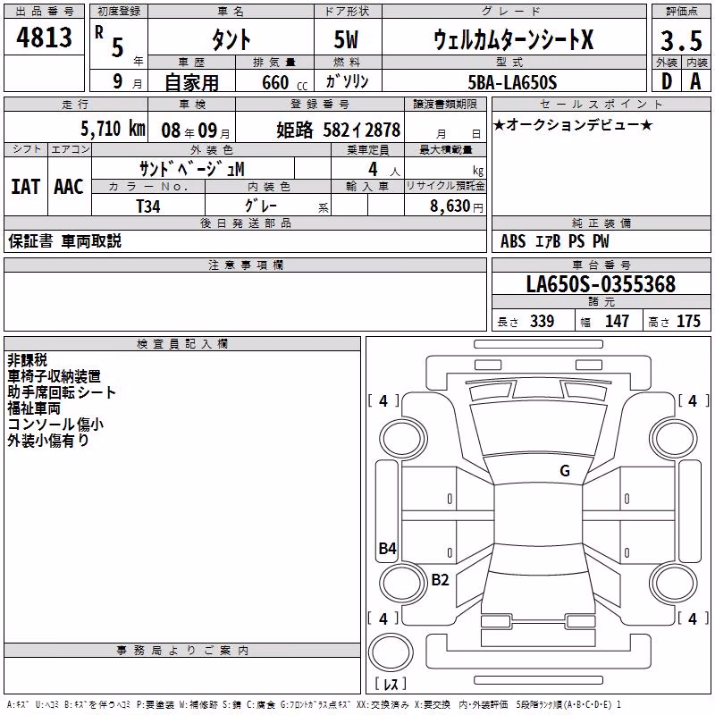 DAIHATSU TANTO