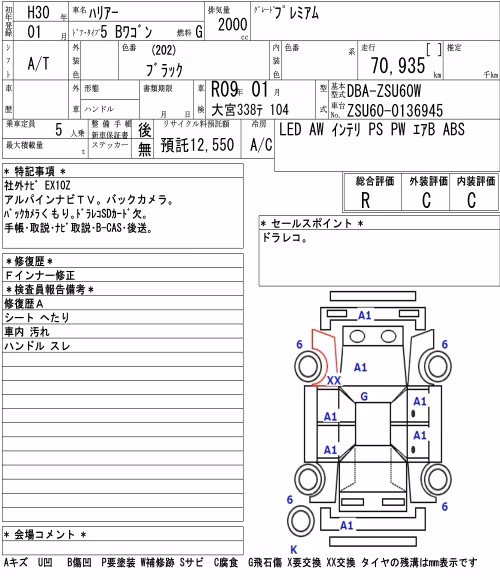 TOYOTA HARRIER