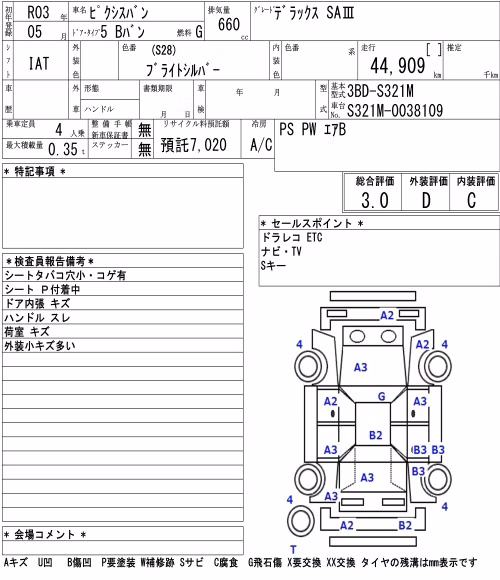 TOYOTA PIXIS VAN