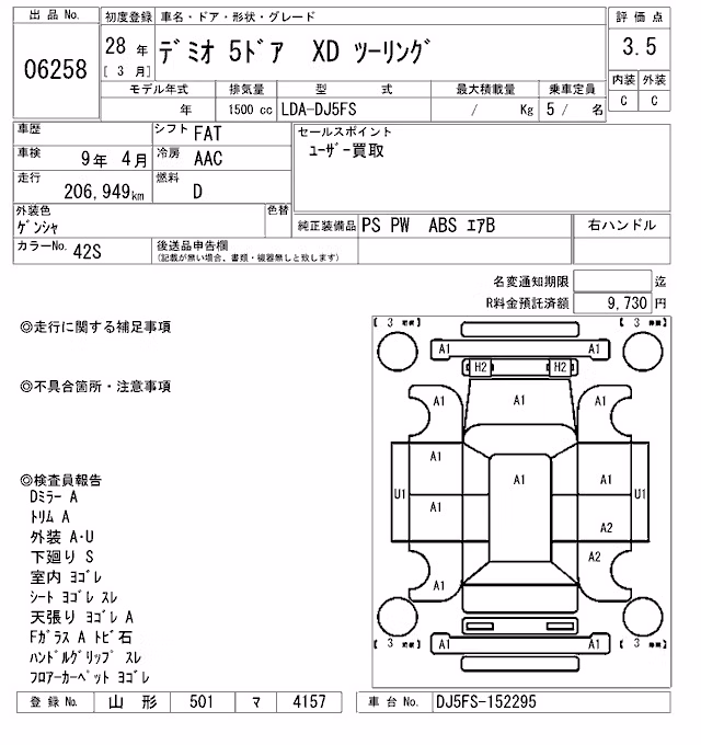 MAZDA DEMIO