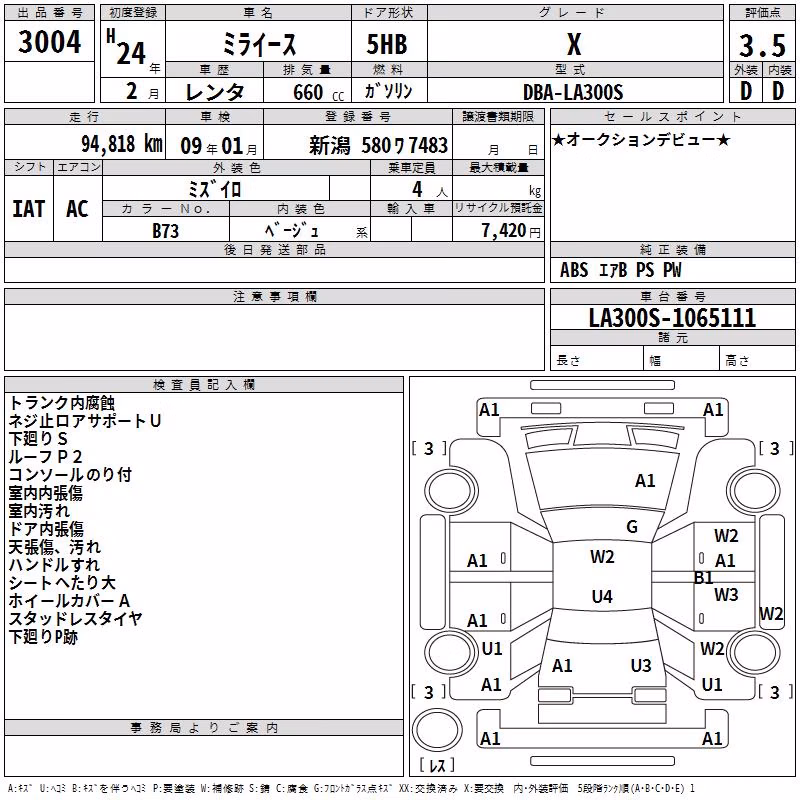 DAIHATSU MIRA E:S
