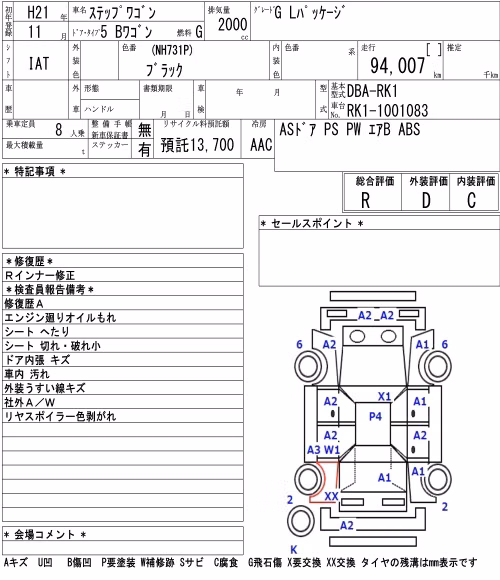 HONDA STEPWGN