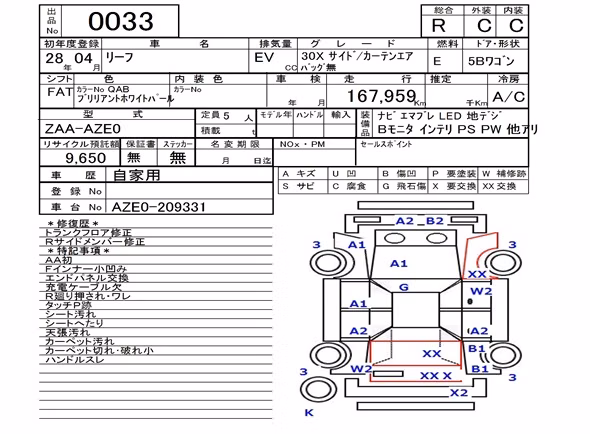 NISSAN LEAF