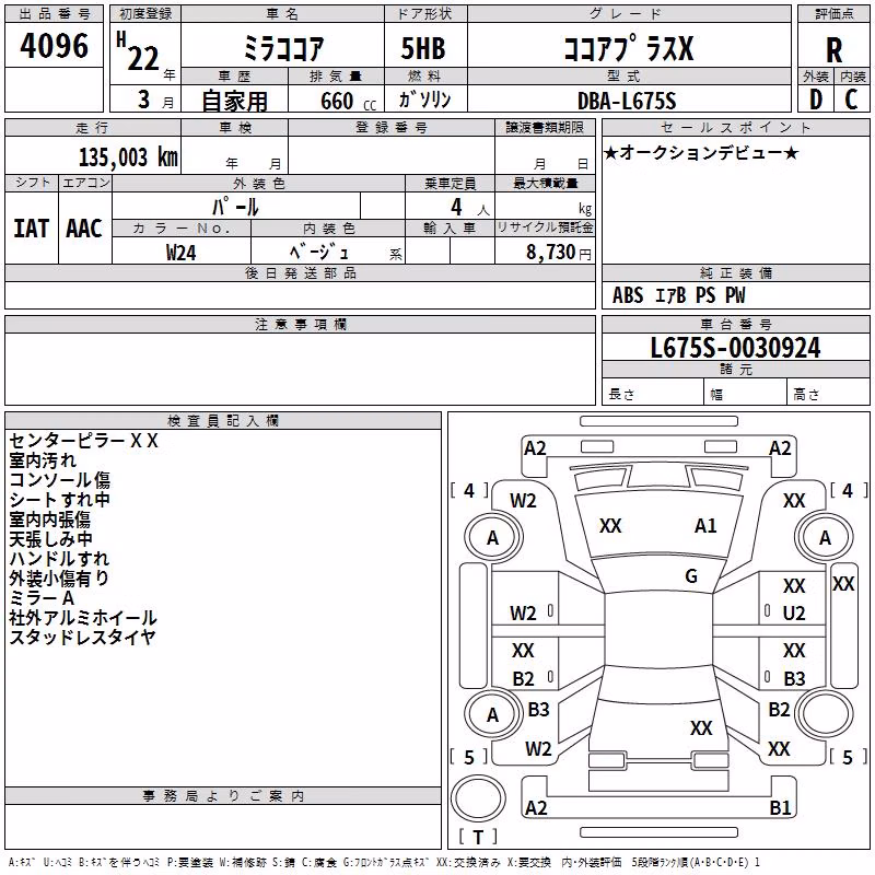 DAIHATSU MIRA COCOA