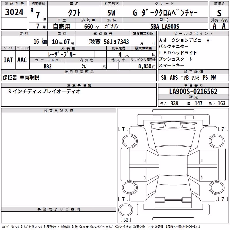 DAIHATSU TAFT