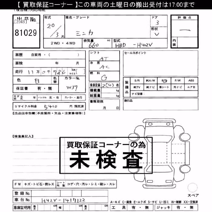MITSUBISHI MINICA