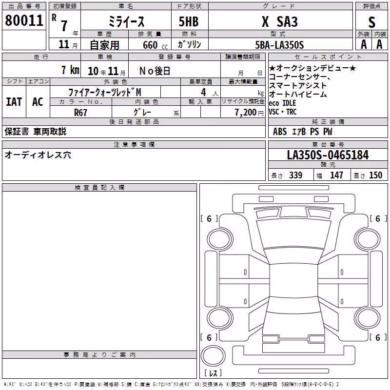 DAIHATSU MIRA E:S
