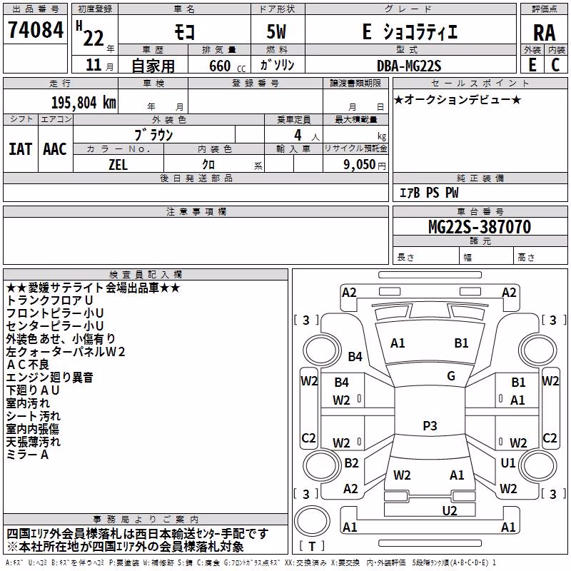 NISSAN MOCO