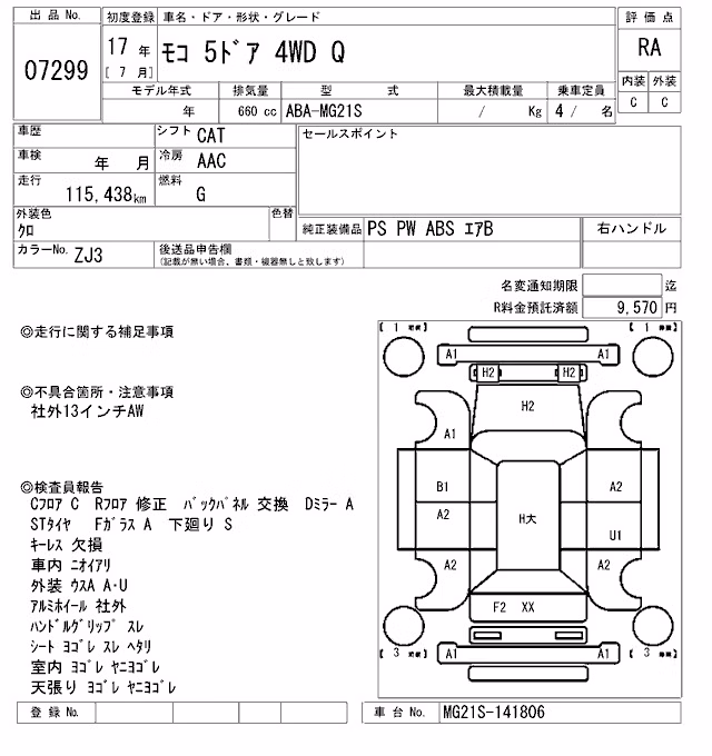 NISSAN MOCO