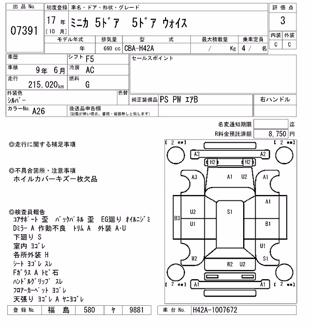 MITSUBISHI MINICA