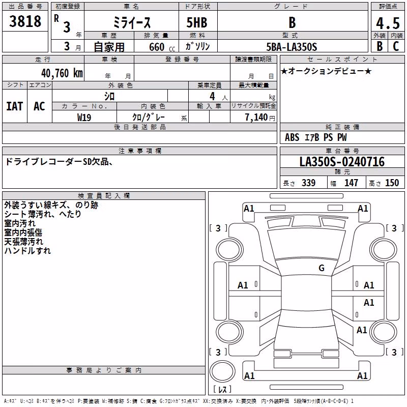 DAIHATSU MIRA E:S