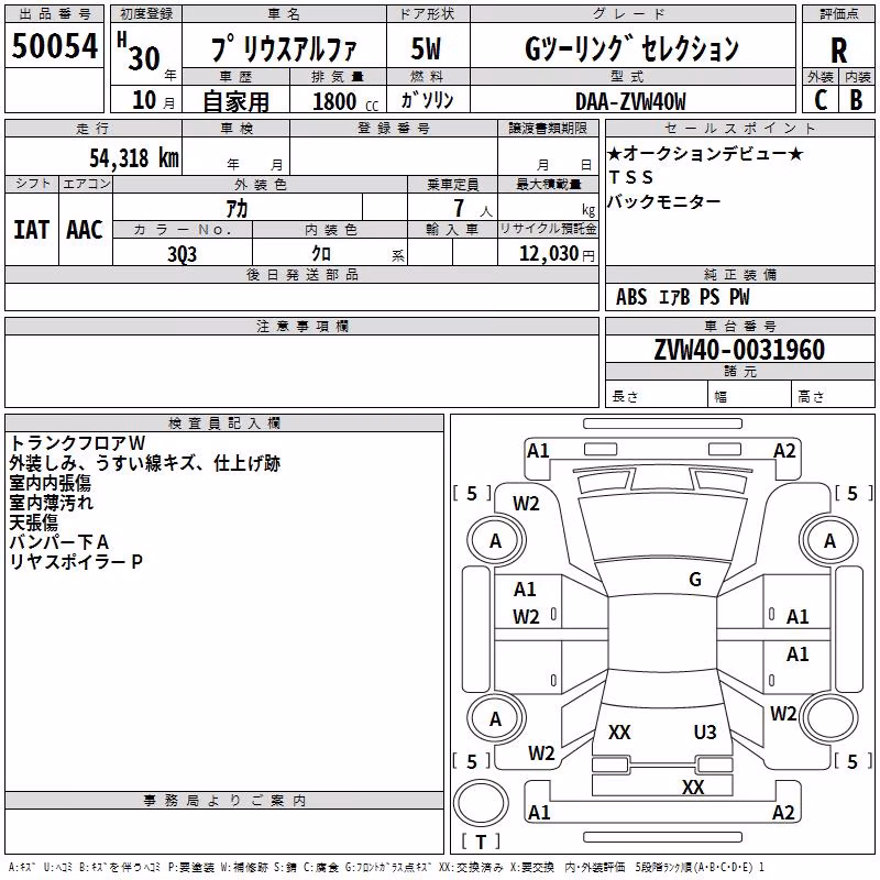 TOYOTA PRIUS ALPHA
