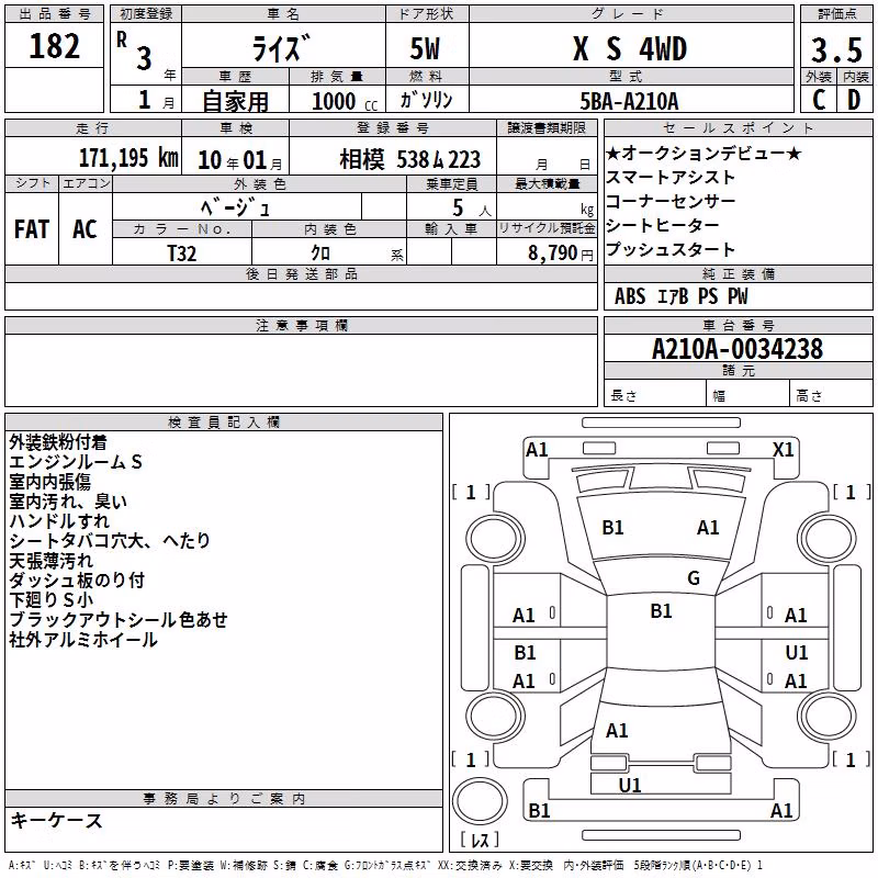TOYOTA RAIZE