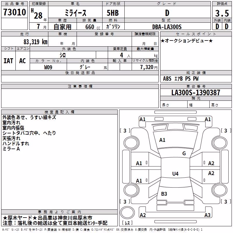 DAIHATSU MIRA E:S