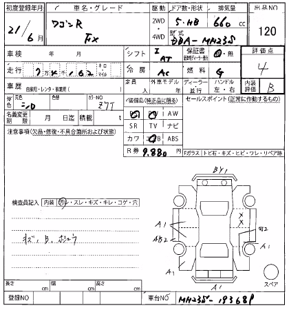 SUZUKI WAGON R