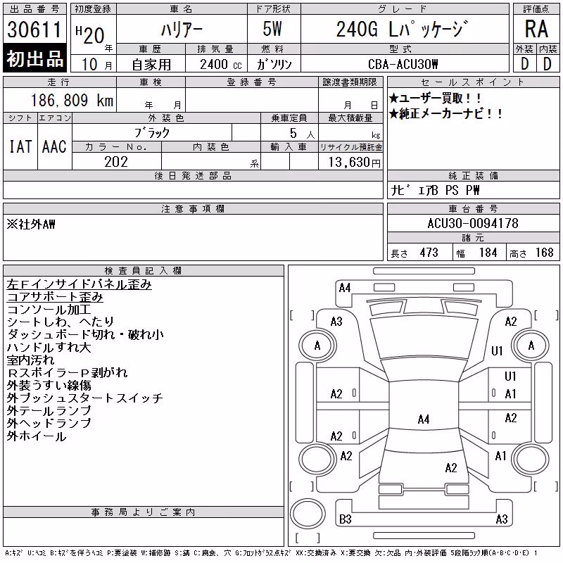 TOYOTA HARRIER