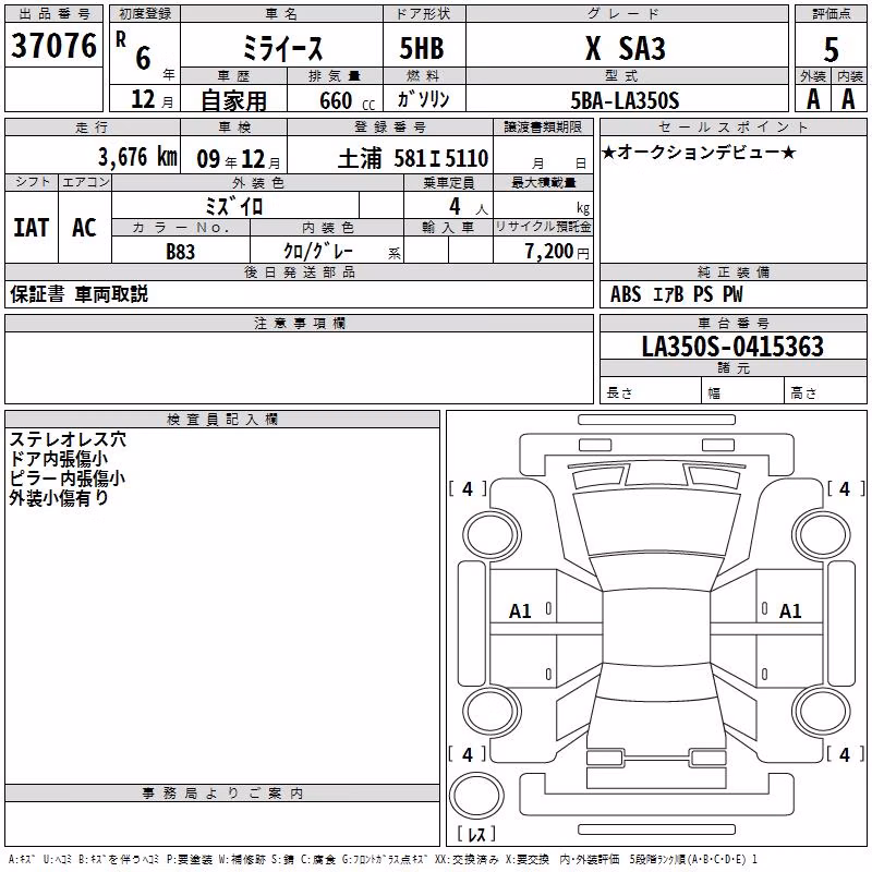 DAIHATSU MIRA E:S