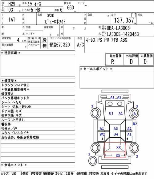 DAIHATSU MIRA E:S