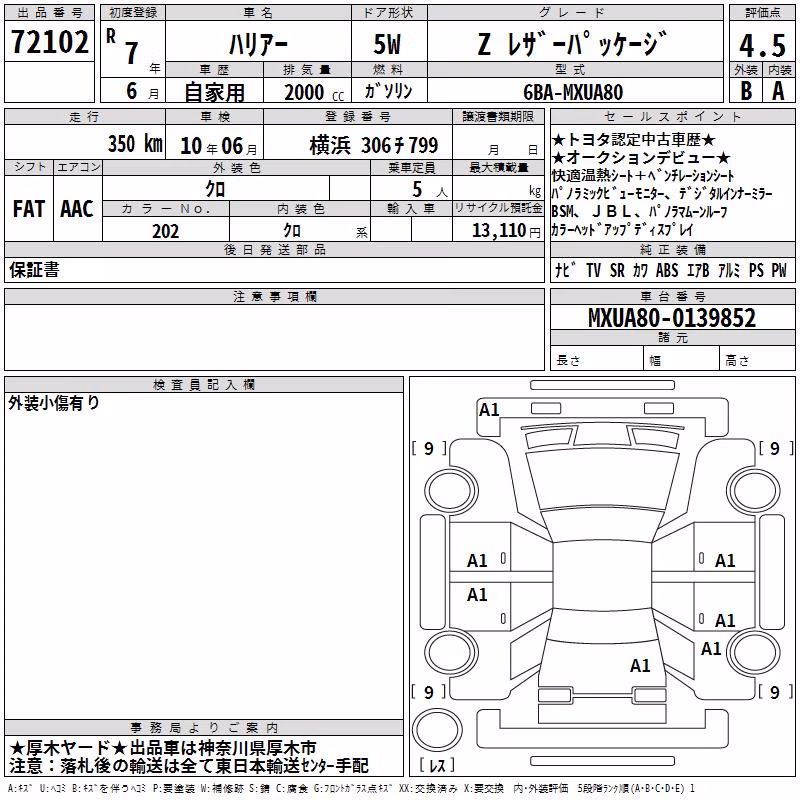 TOYOTA HARRIER