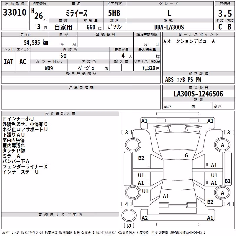 DAIHATSU MIRA E:S