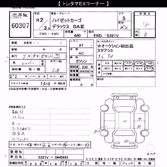 DAIHATSU HIJET
