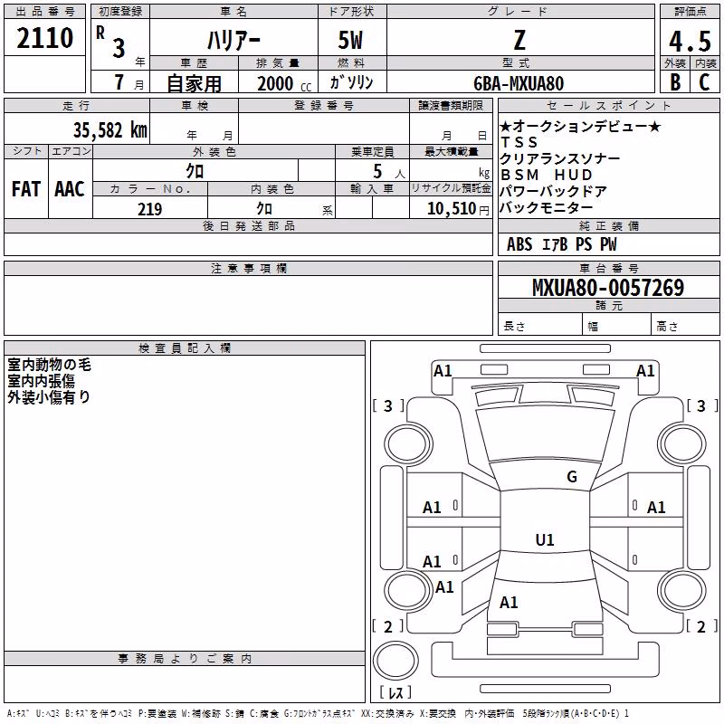 TOYOTA HARRIER
