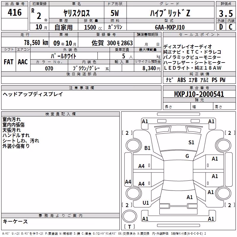 TOYOTA YARIS CROSS