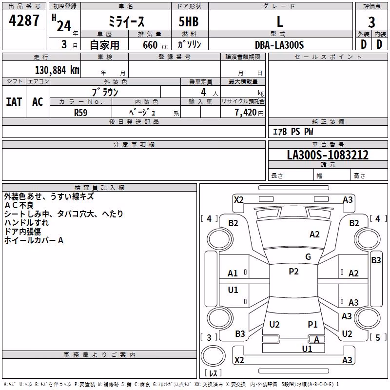 DAIHATSU MIRA E:S