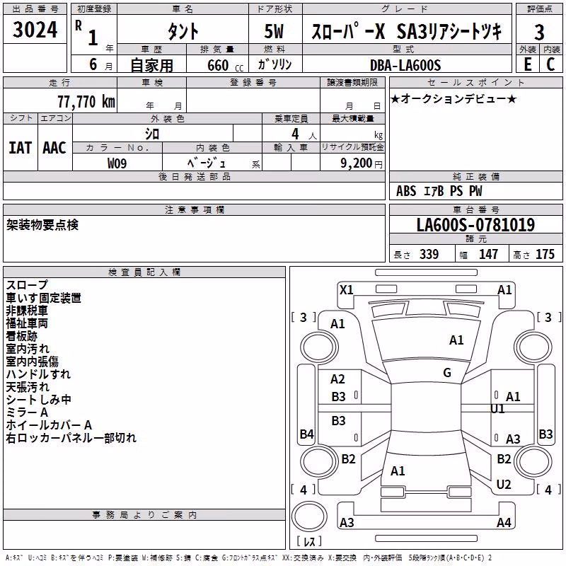 DAIHATSU TANTO