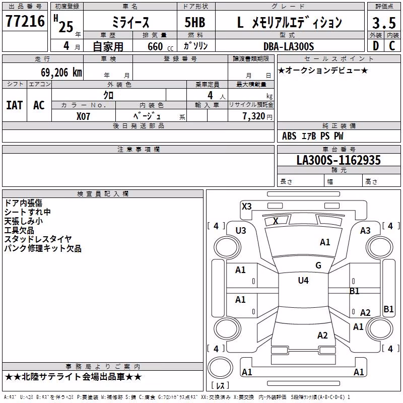 DAIHATSU MIRA E:S