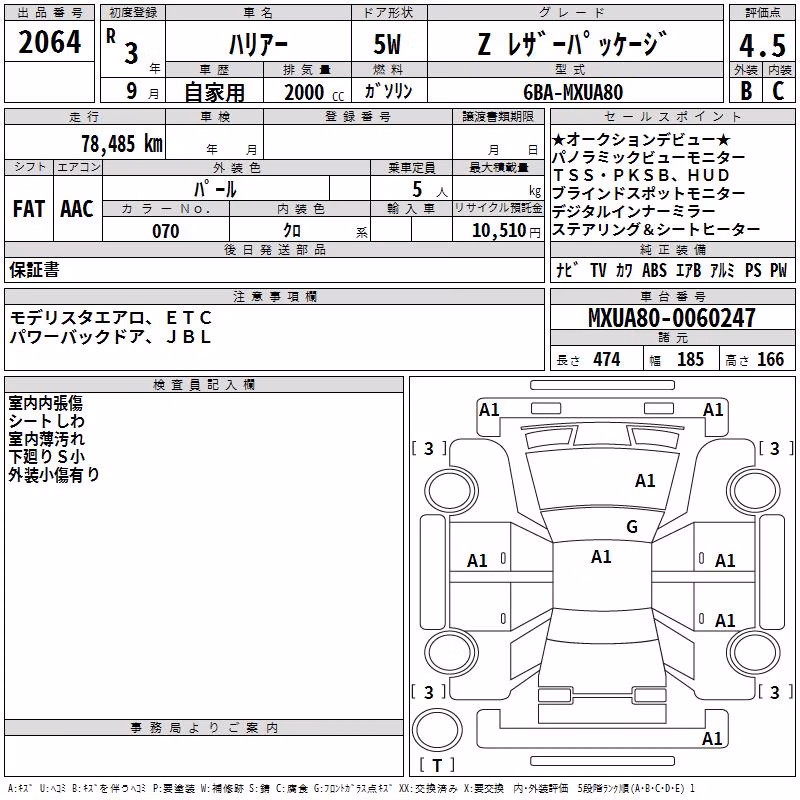 TOYOTA HARRIER