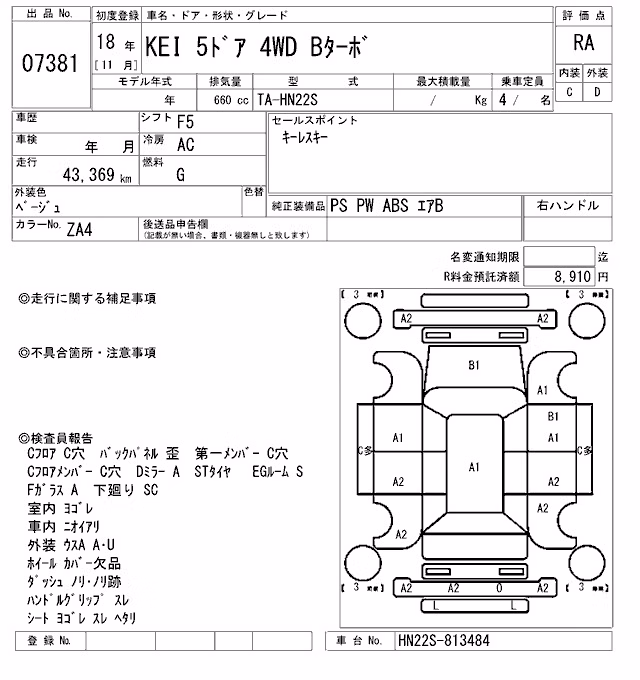 SUZUKI KEI
