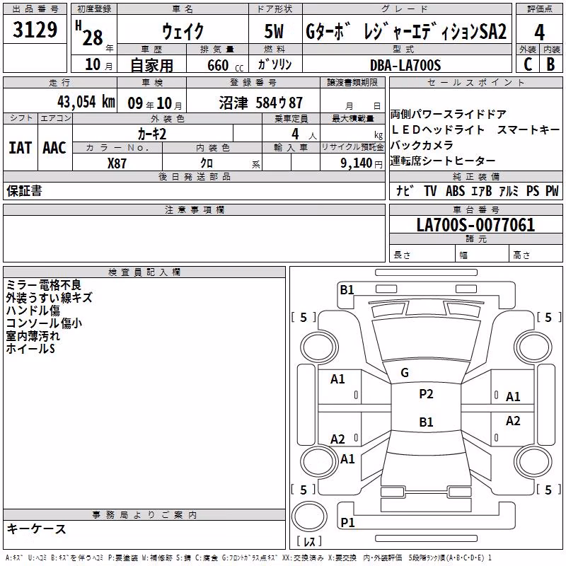 DAIHATSU WAKE
