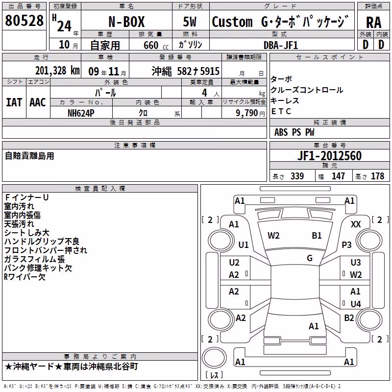HONDA N-BOX