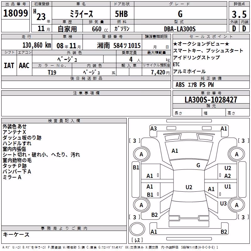 DAIHATSU MIRA E:S