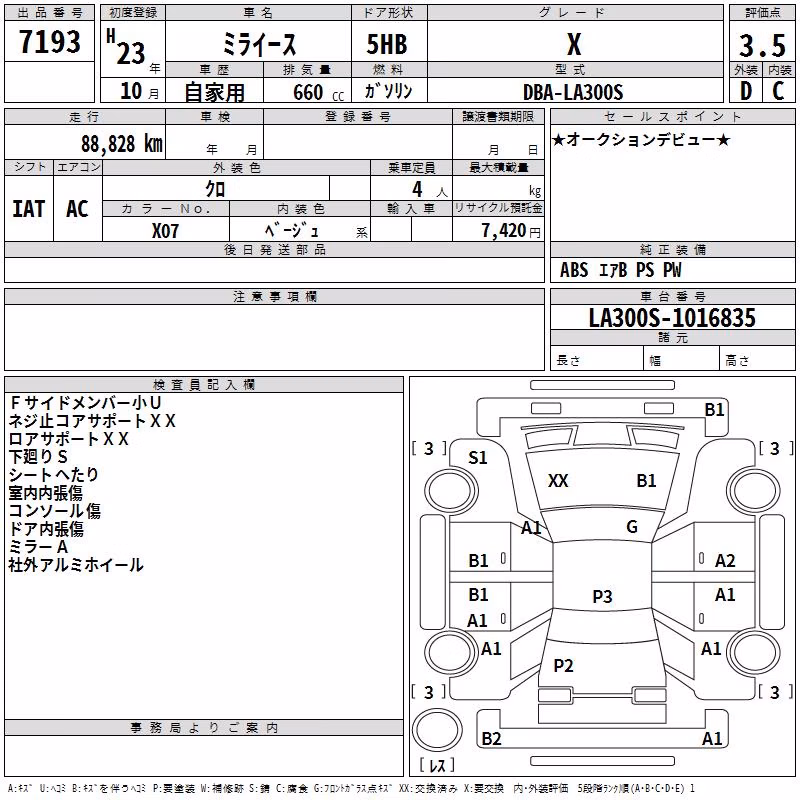 DAIHATSU MIRA E:S
